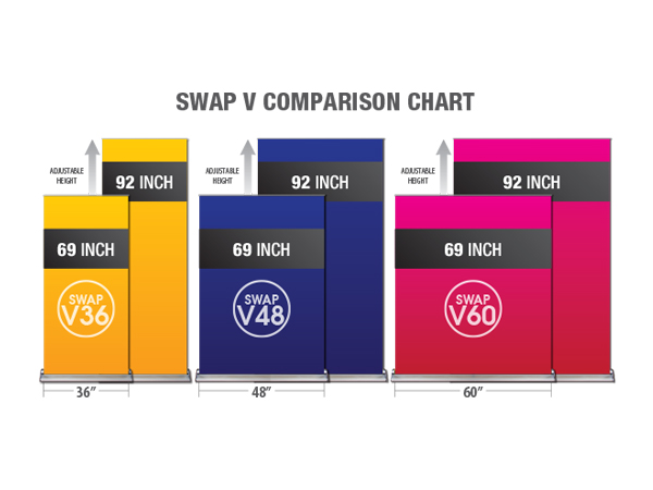 Swap V Chart20160601
